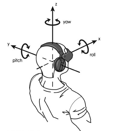 Generic placeholder image